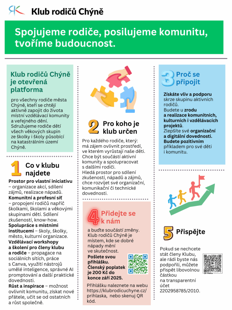 Klub rodičů Chýně nábor